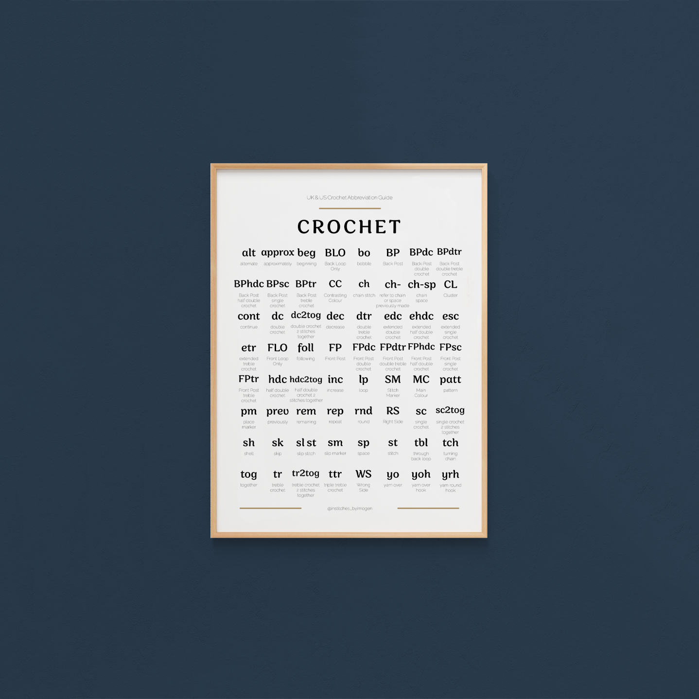Crochet Abbreviations Chart