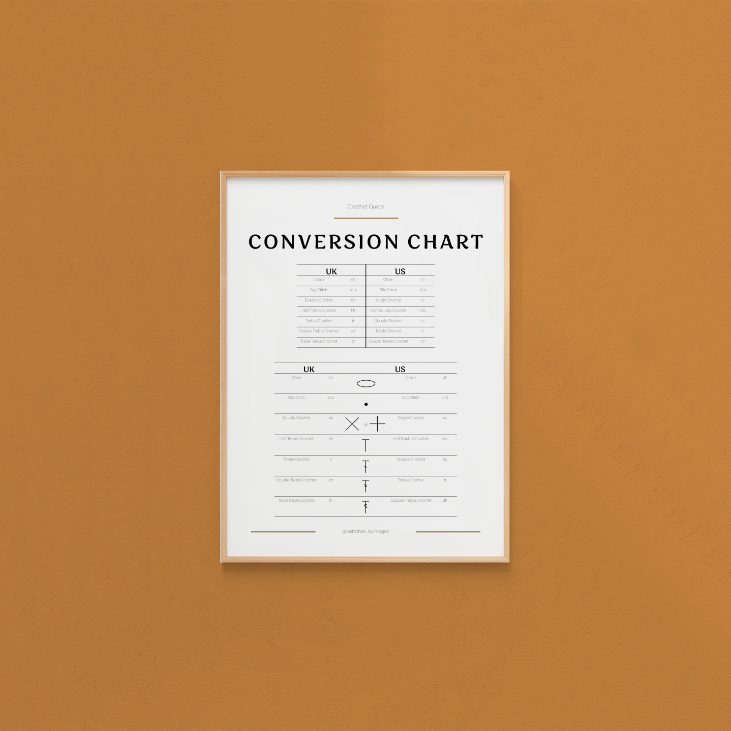 UK & US Crochet Conversion Chart