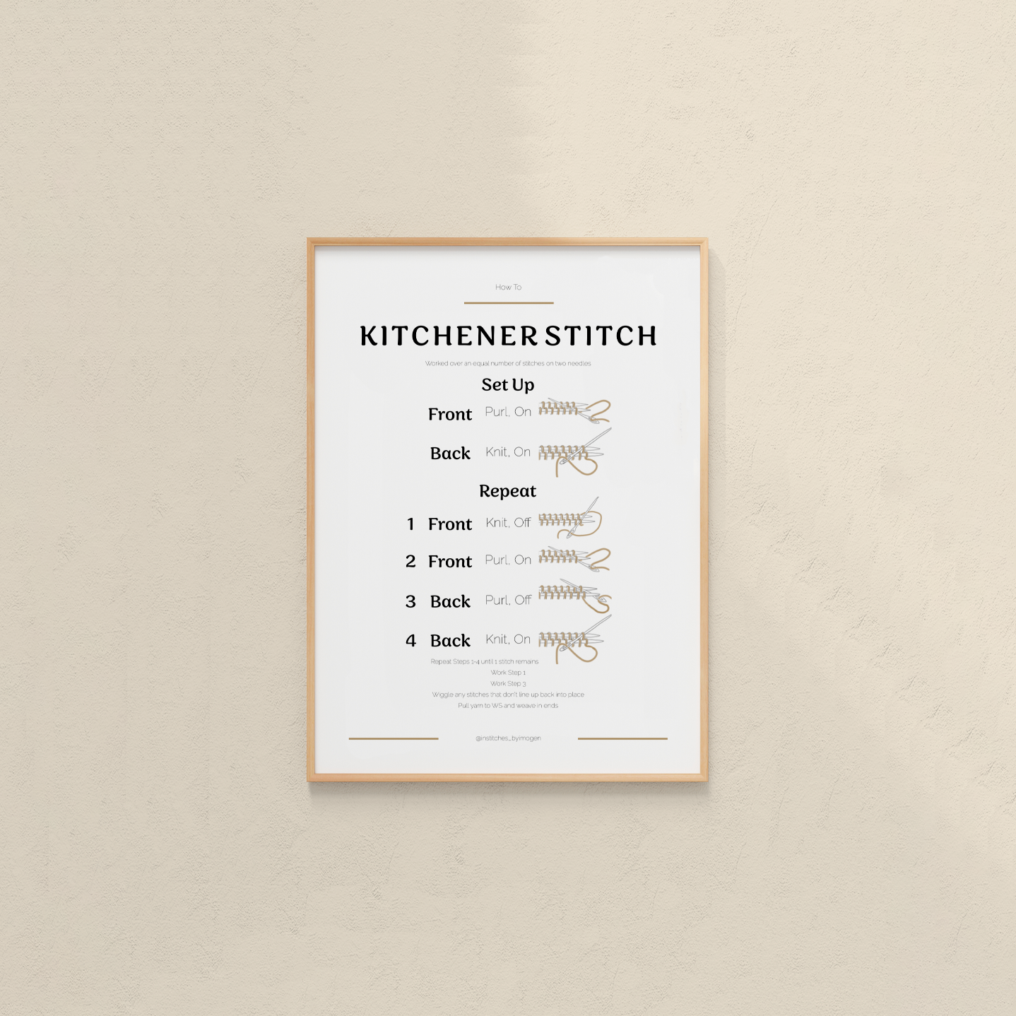 Kitchener Stitch Guide