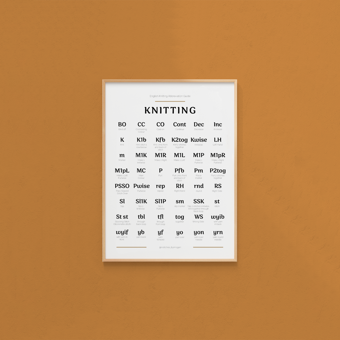 Knitting Abbreviations Chart