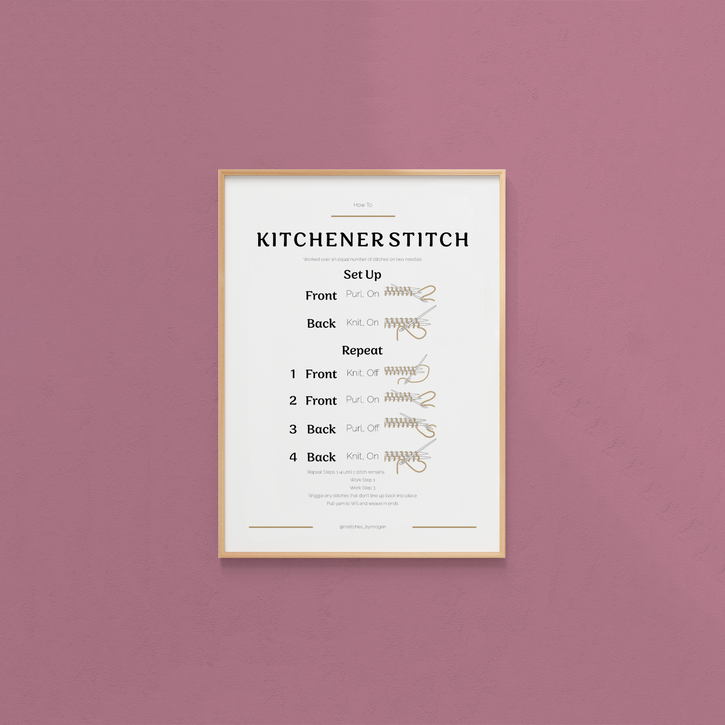 Kitchener Stitch Guide