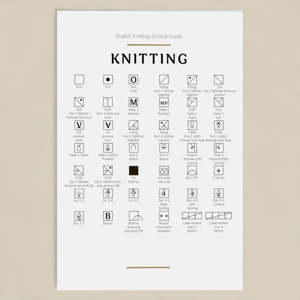 Knitting Technique Postcards