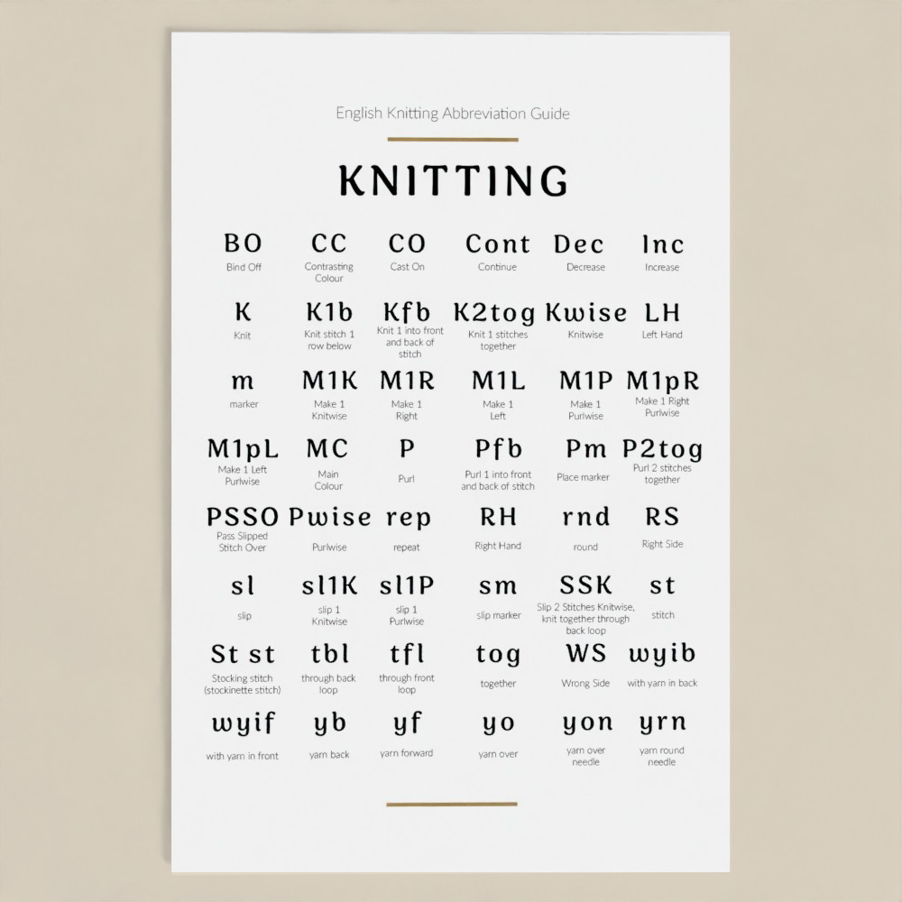Knitting Technique Postcards