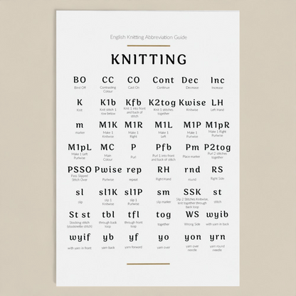 Knitting Technique Postcards