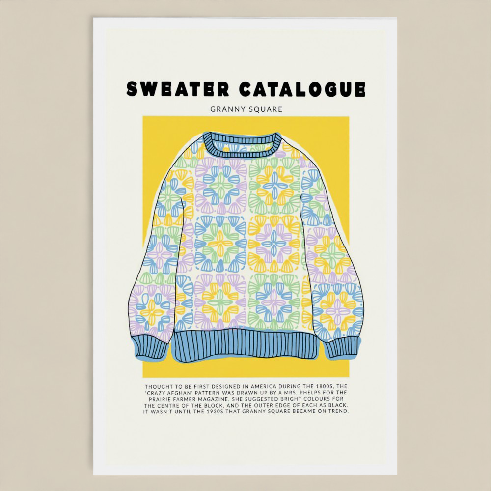 Sweater Catalogue Postcard Pack of 7