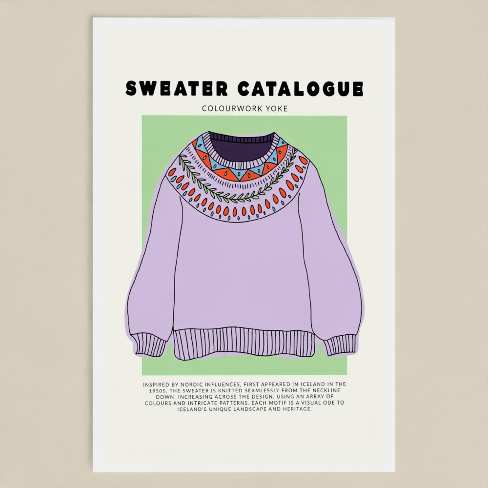 Sweater Catalogue Postcard Pack of 7