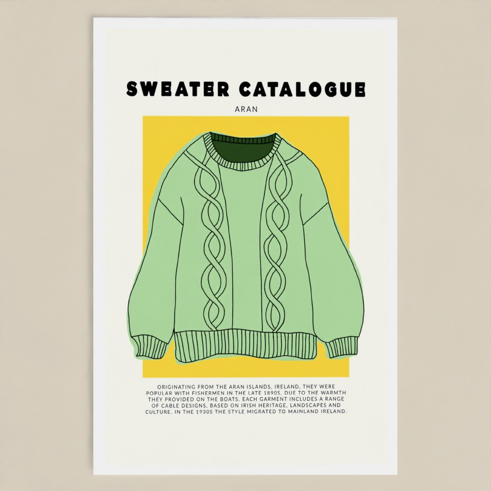 Sweater Catalogue Postcard Pack of 7