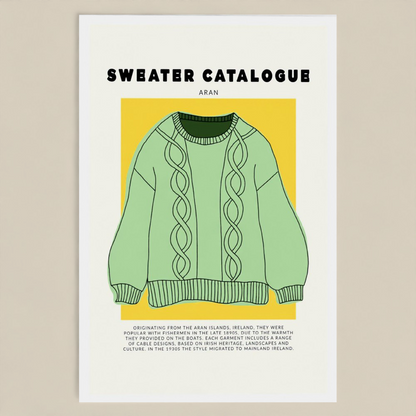 Sweater Catalogue Postcard Pack of 7